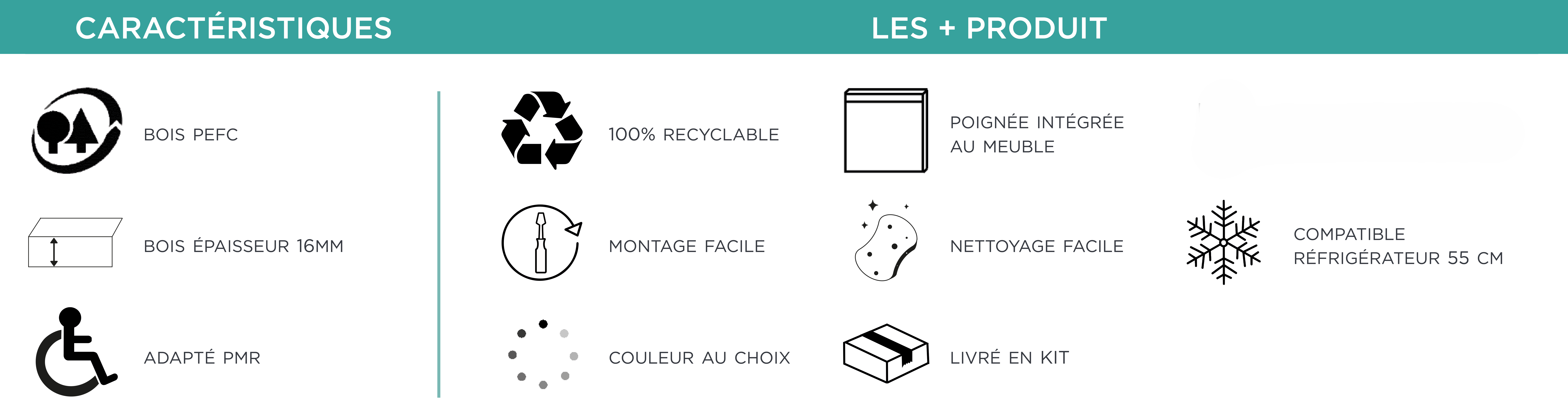 Plus produit urban pmr